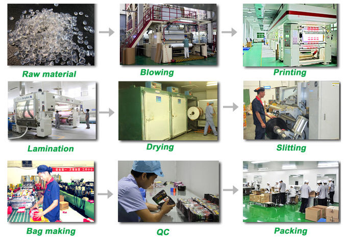 Großhandelsaluminiumfolie benutzt für Kondensator-und Nahrungsmittelbehälter-China-Fertigungs-Lieferanten-Aluminiumfolie